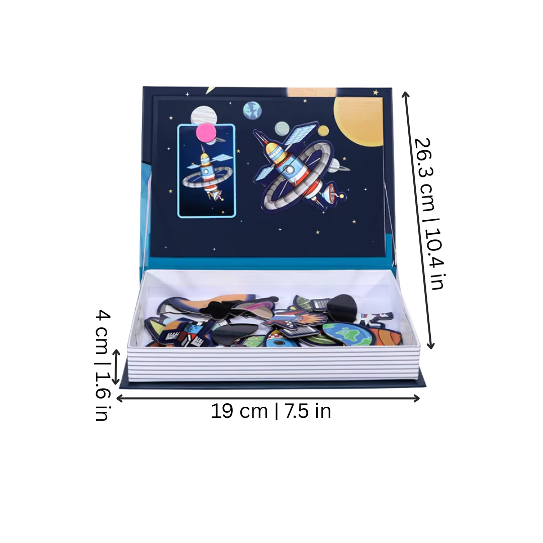 Magnetopia