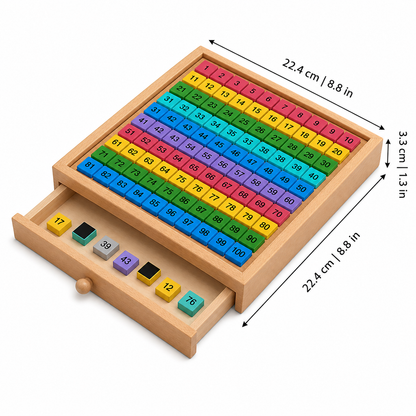 MathNest